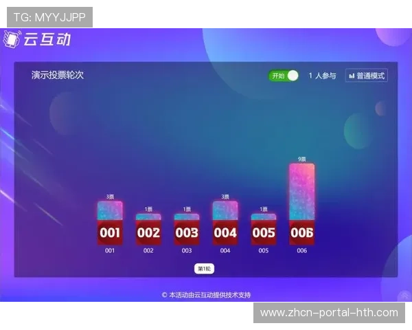 实时投票与竞猜模块嵌入播放界面，提升用户参与度与停留时长